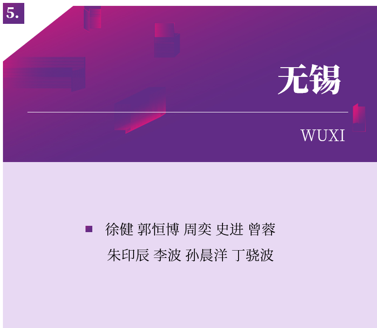 东鹏岩板X设计中国丨2022年度城市先锋LIST·1重磅揭晓