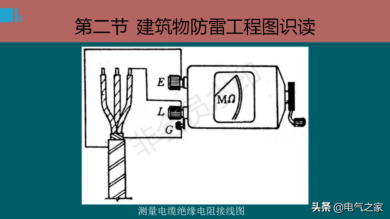 防雷接地系統基礎知識