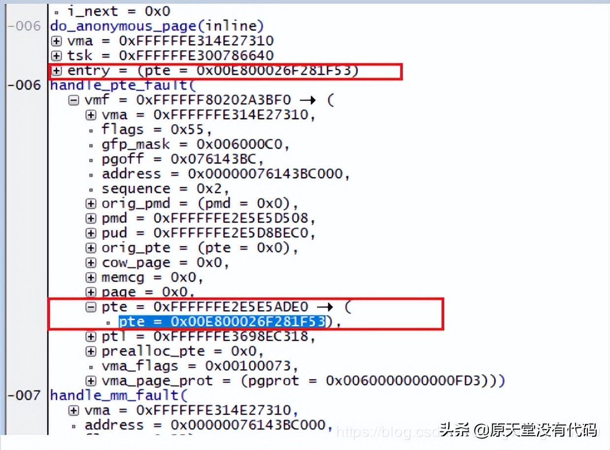 Linux内核：匿名页(anonymous_page)映射