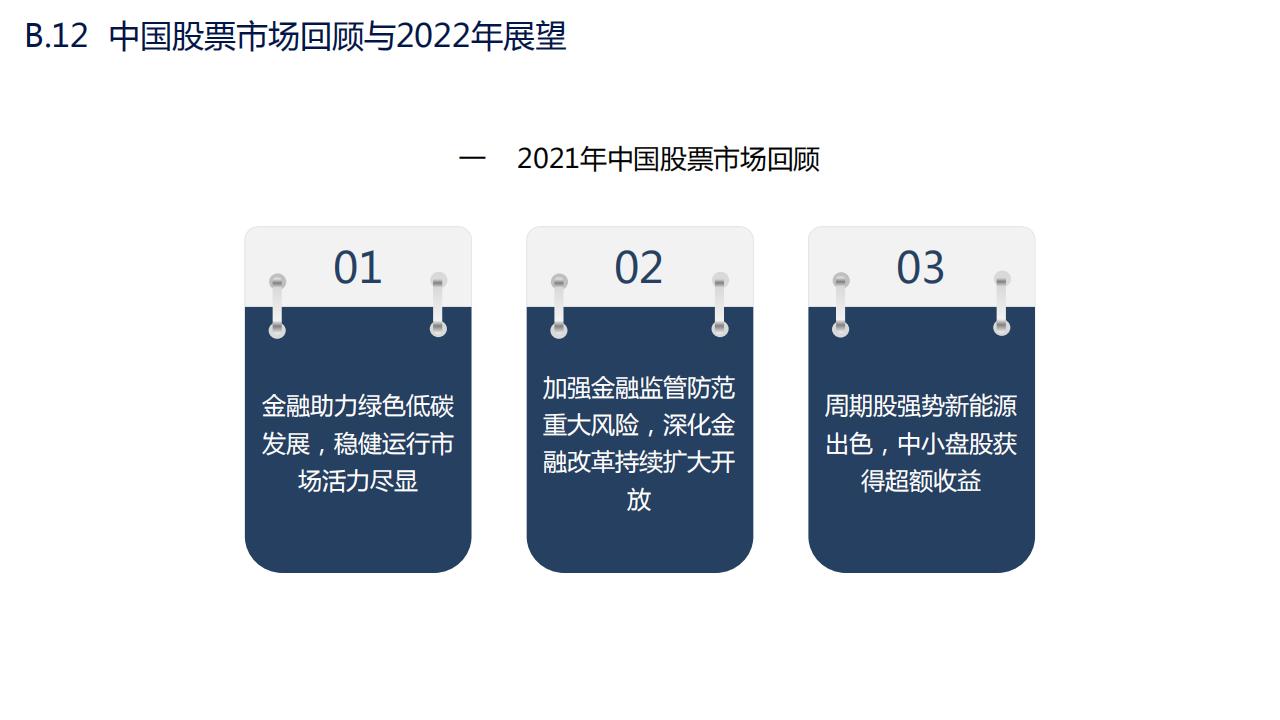 图解经济蓝皮书：2022年中国经济形势分析与预测，156页完整版