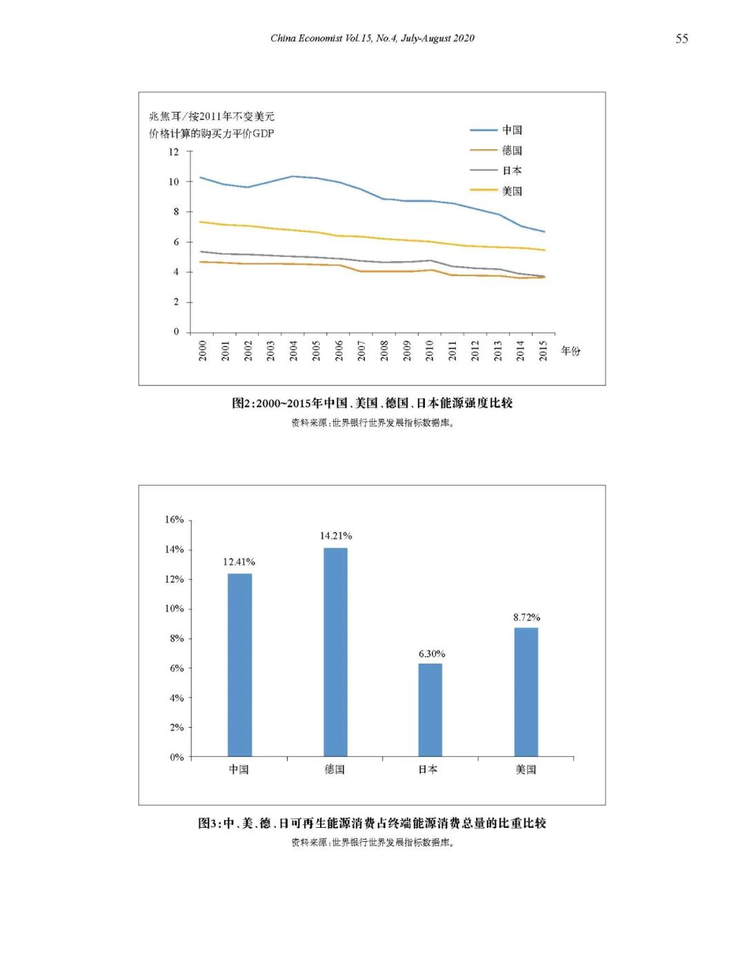 新工业化与“十四五”时期中国制造业发展方向选择