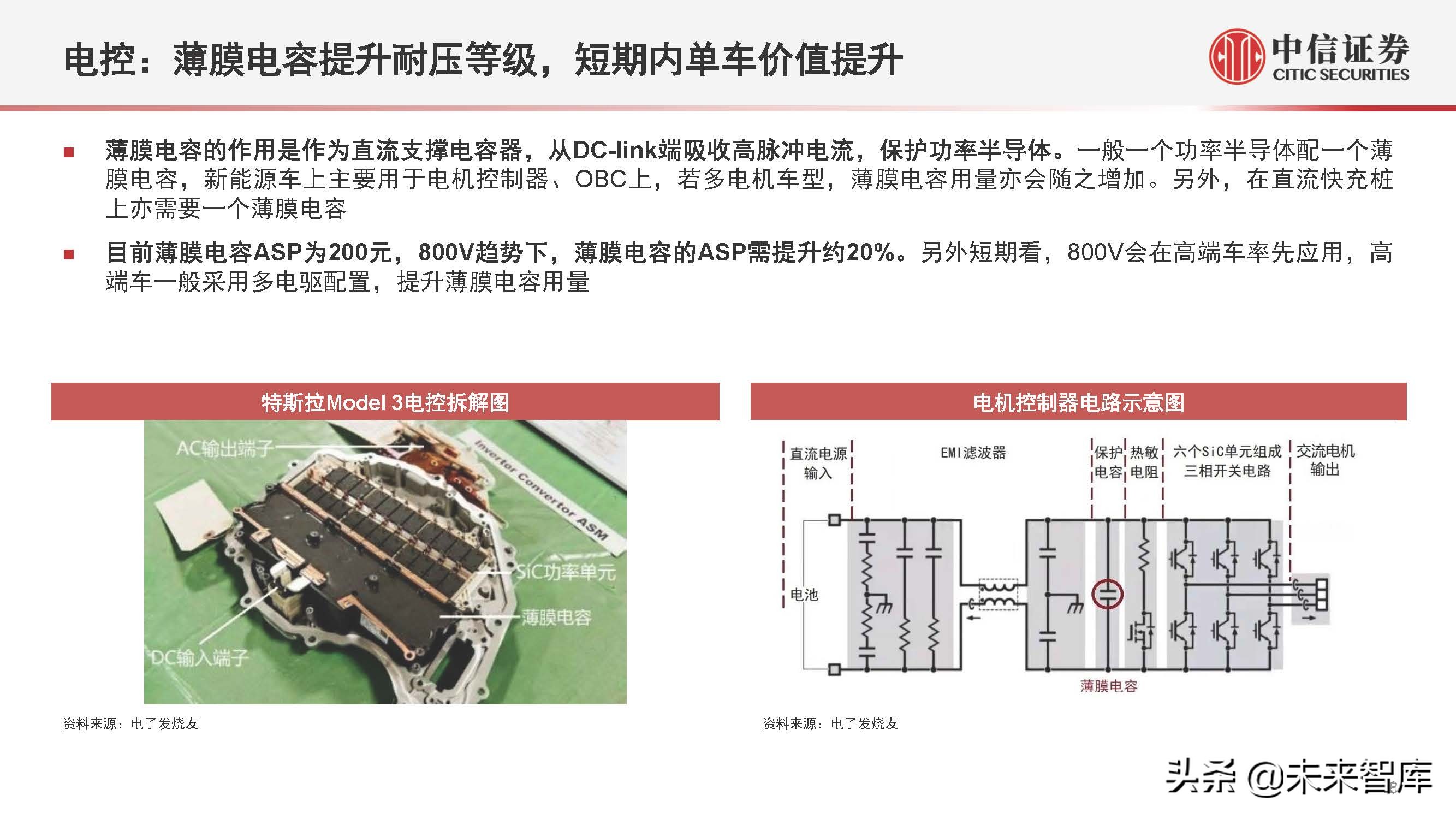 电动汽车800V产业链专题研究：掘金技术升级，优选受益龙头