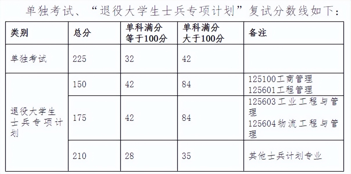 考研倒计时丨法律硕士为什么这么火？四川热门高校有哪些？