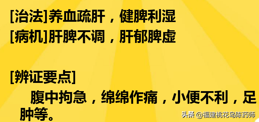 《金匮要略》——妇人妊娠病脉证并治第二十学习要点