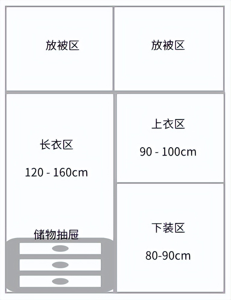 要装修了，找个靠谱的设计师，到底有多难？
