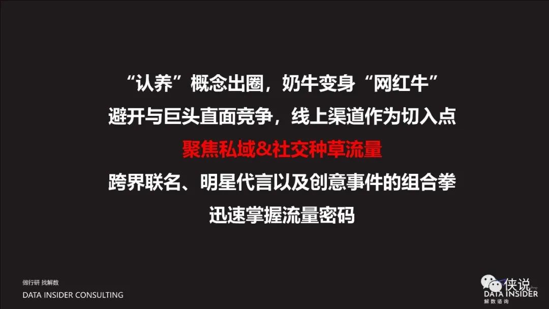 盘点2021那些靠精细化运营制胜的品牌（解数咨询）