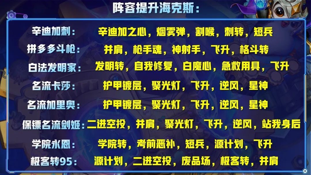 云顶狂暴模式运营思路详解，学会轻松耀橙