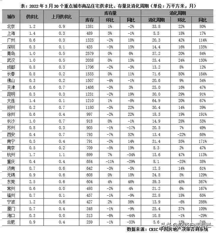 生二胎三胎允许多买一套房！中国第二地级市无锡，以房催生了