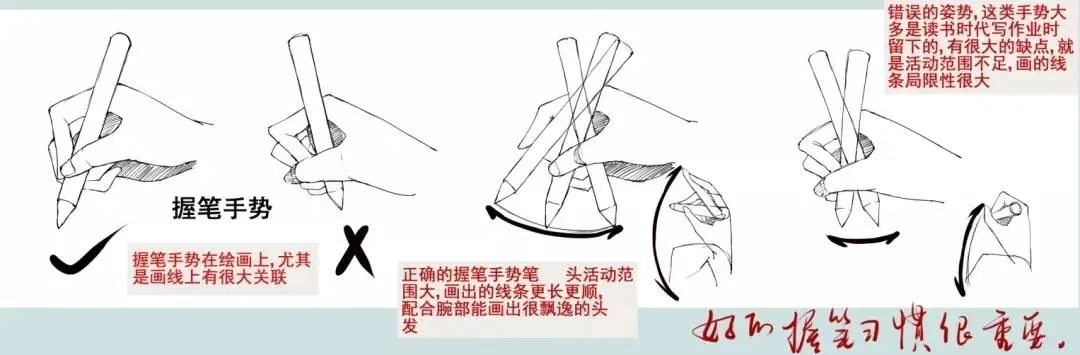 新手如何画好线稿？线稿学习方法和技巧