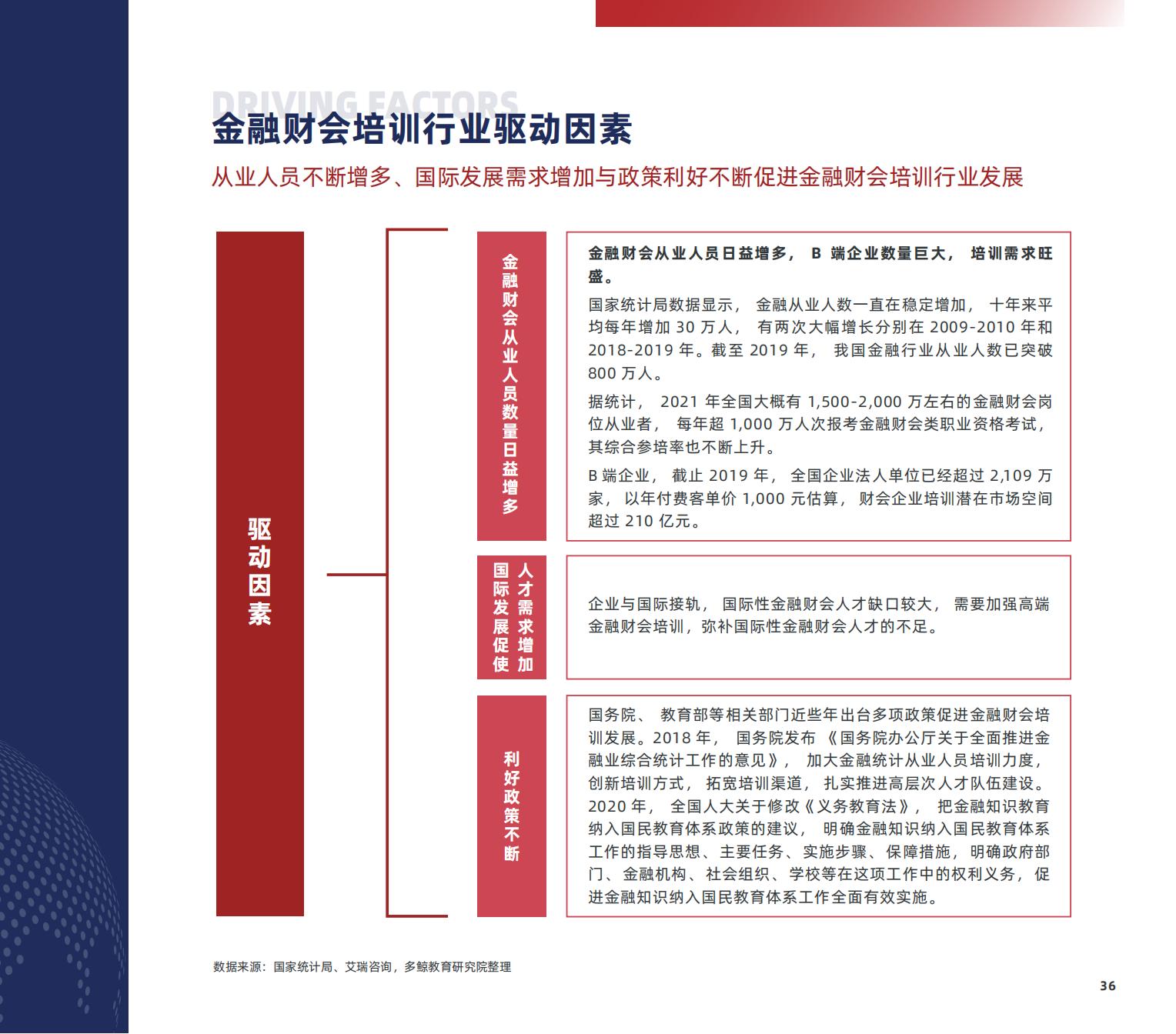 职业教育研究,职业教育研究生