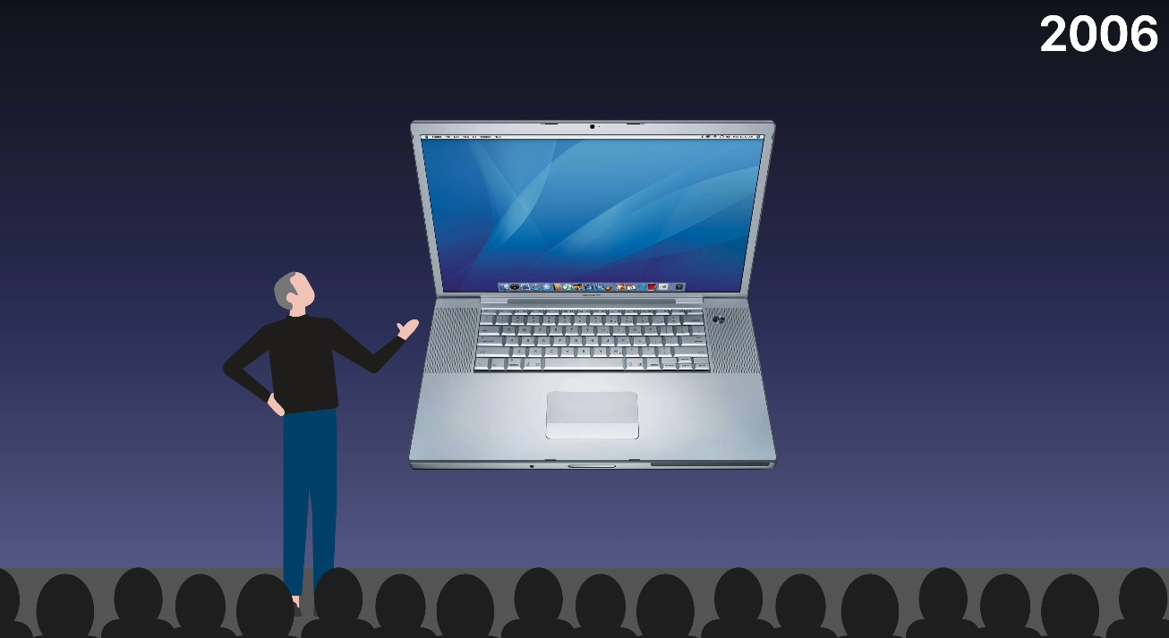 苹果取消磁吸电源接口Magsafe后又重拾该功能？其中内部原因分享