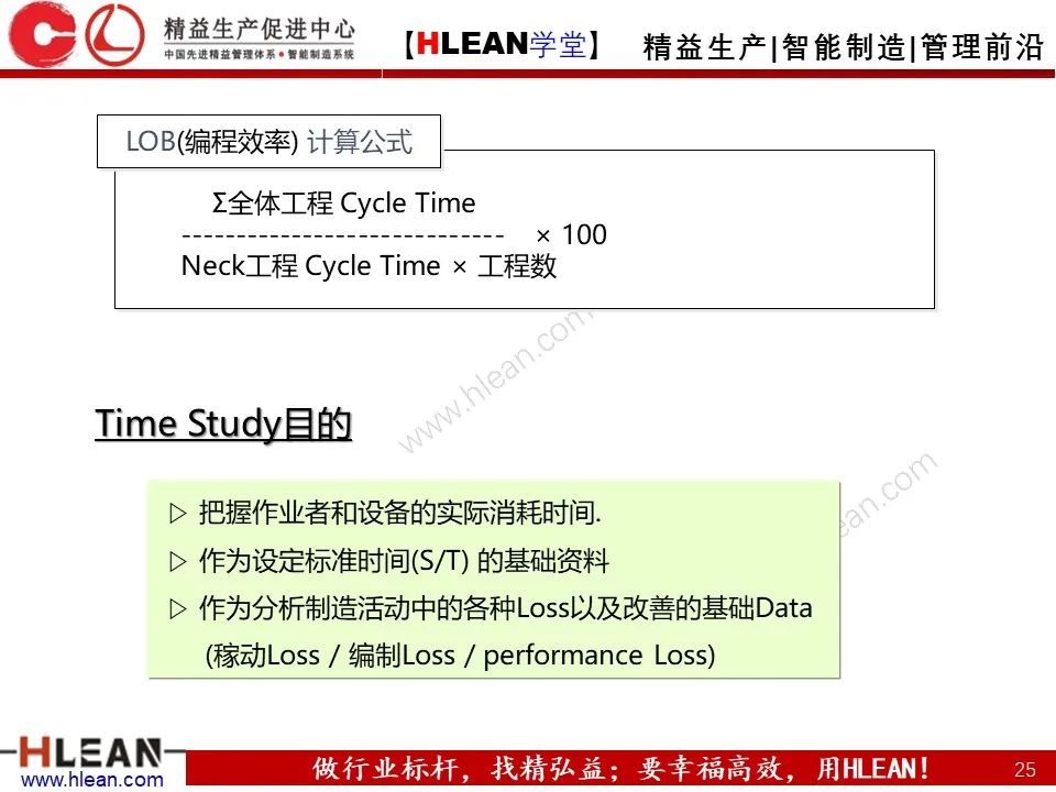 精益生产培训——生产效率提升（上篇）
