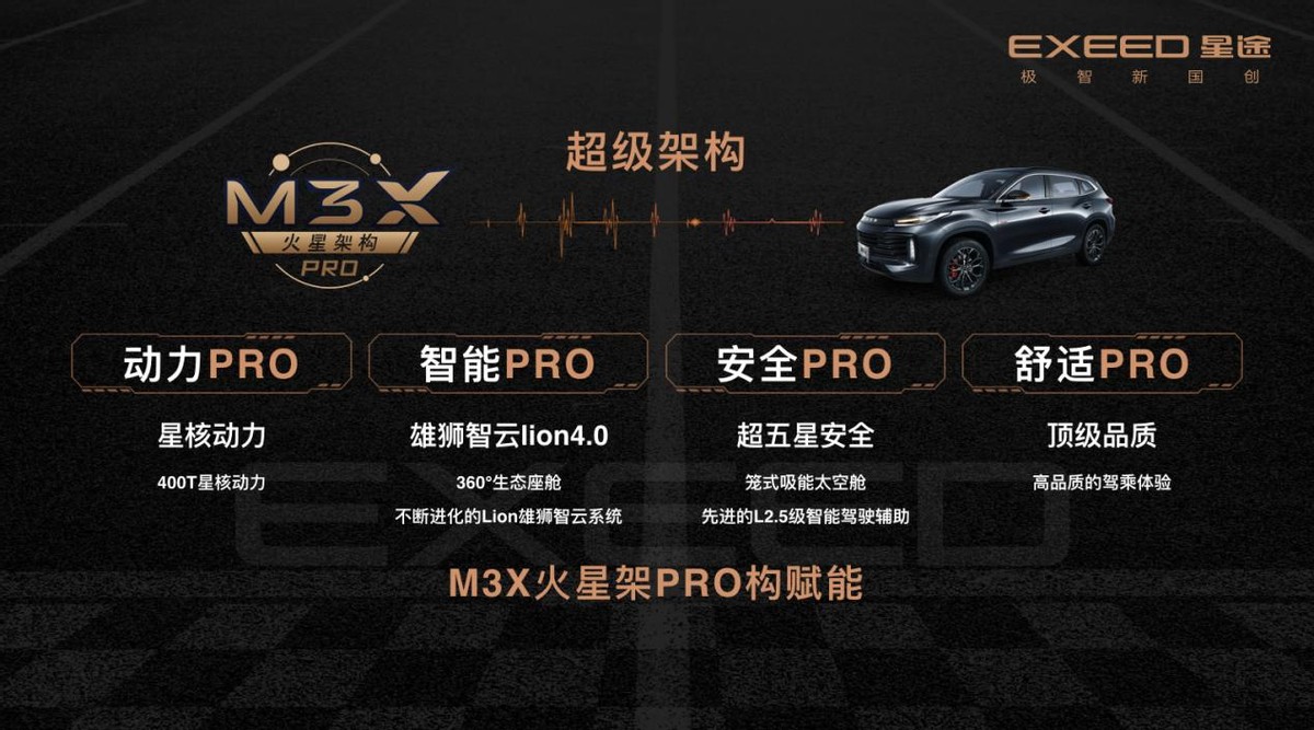 15.99万元 - 16.99万元，“赛道级性能SUV”星途凌云S热血上市