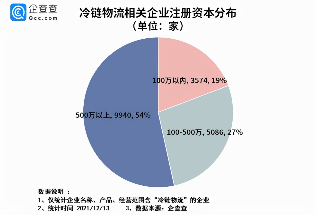 极兔收购百世快递业务完成交割，抖音独立电商APP抖音盒子上线