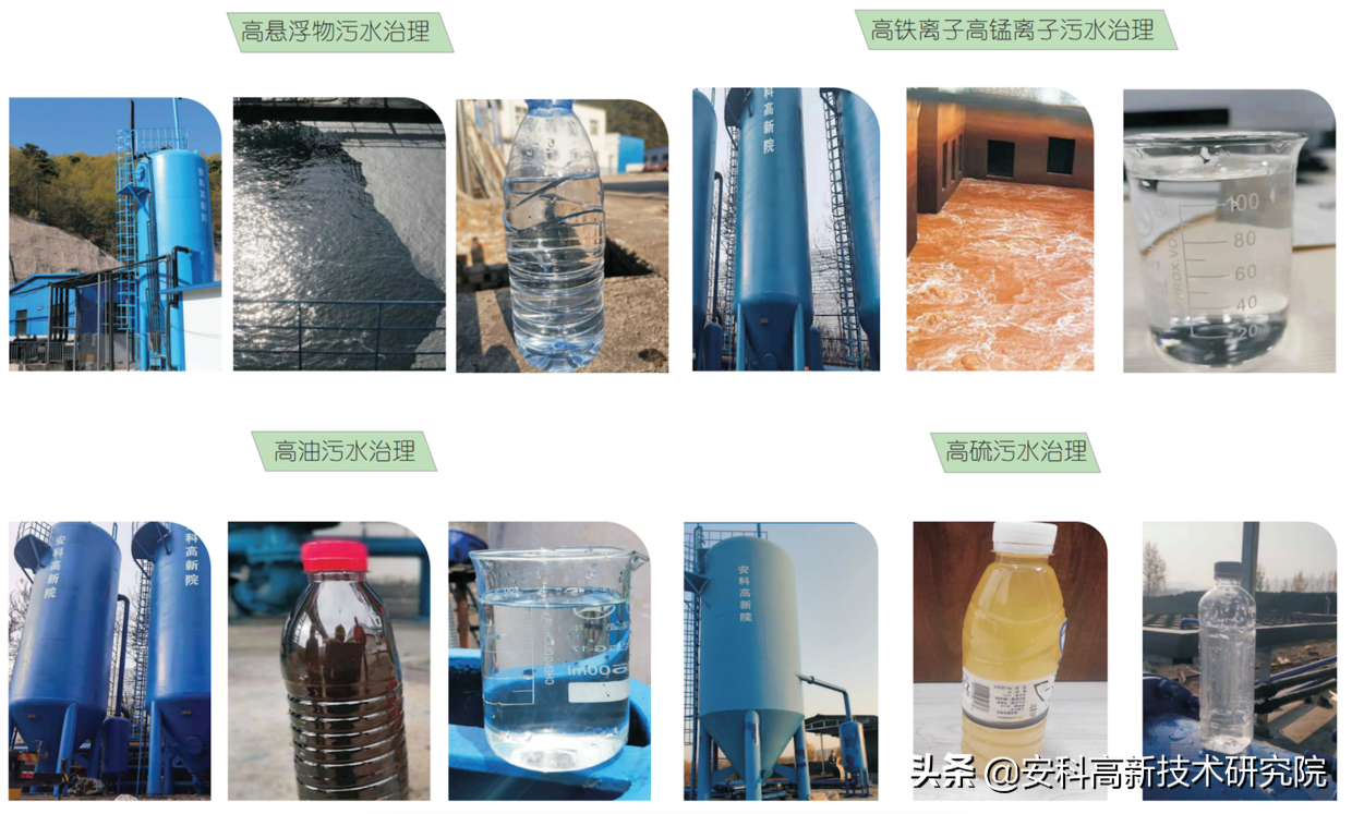 煤矿高效旋流污水处理净化器，安科自研成果如何？