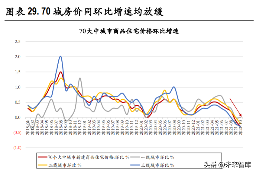 房产国五条,房产国五条有用吗