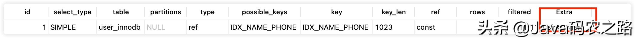 图解｜用好MySQL索引，你需要知道的一些事情