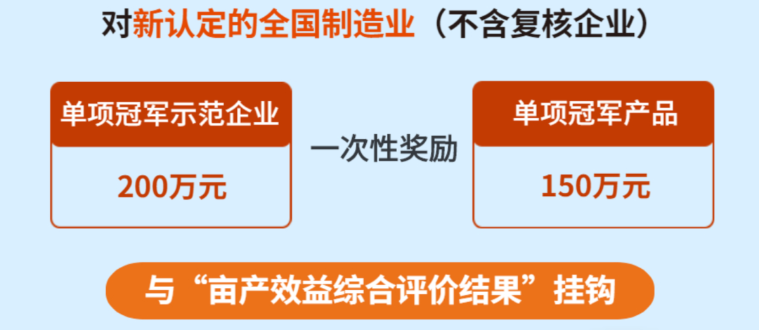 青岛公示12家企业，为何是它们？