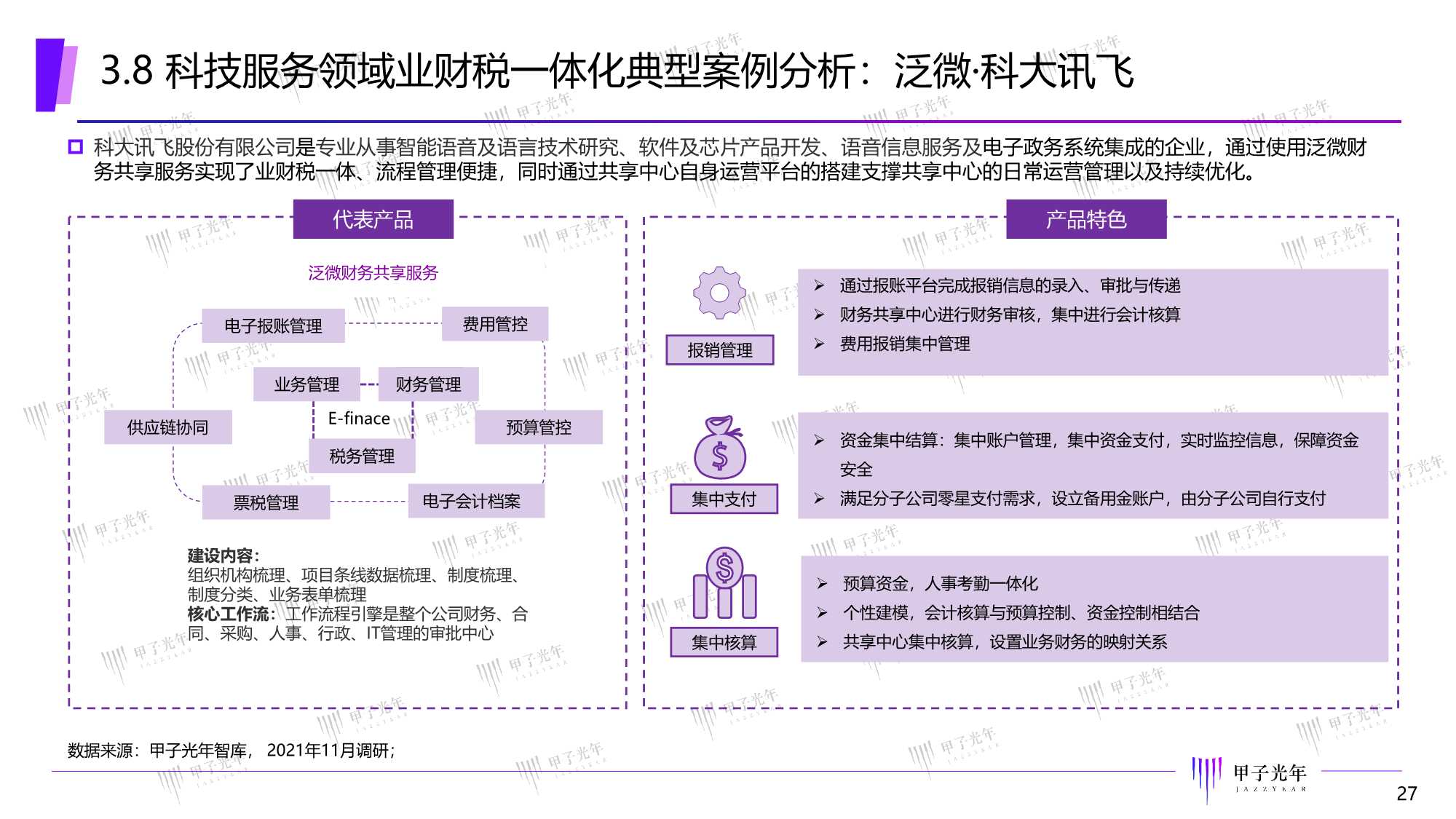 2022中国智能财税市场研究报告：精准定位，一体多样