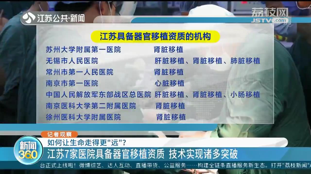 让生命走得更“远”！江苏7家医院具备器官移植资质