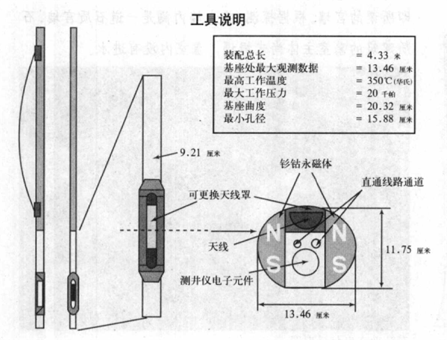 秦始皇陵早被发现，为何迟迟不敢开挖？专家用核磁扫描解开疑惑