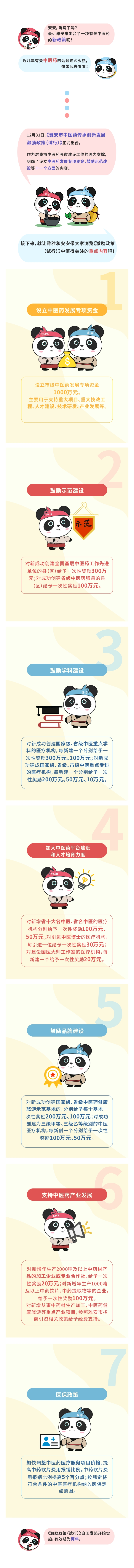 设立专项资金1000万！这个市出台了这些中医药传承创新发展激励政策