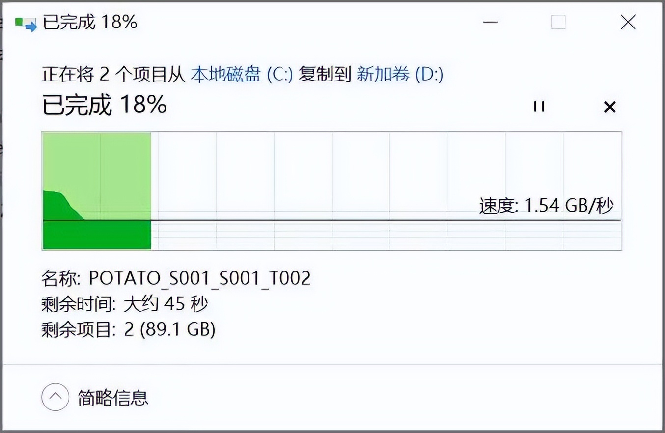 组一套目前最强的“3A平台”！5800X3D+6950XT