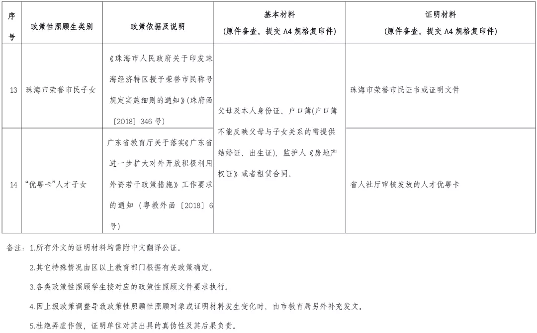 想转公办？速看！金湾区转学插班相关细则，符合条件的可申请