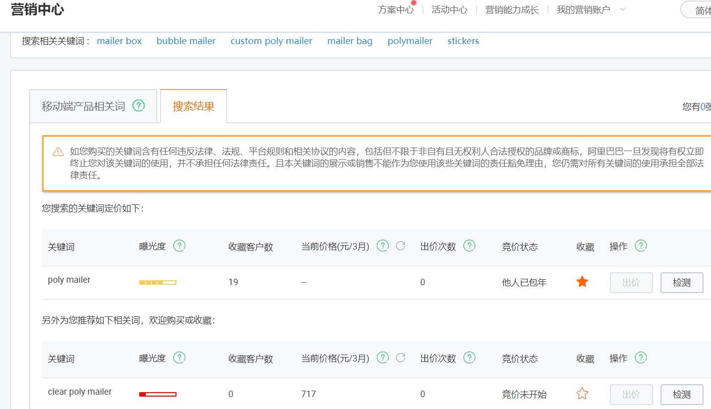 阿里巴巴国际站“胡辣汤事件”？