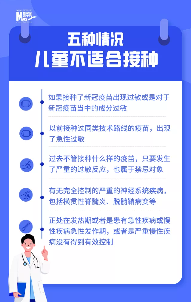 老人、小孩接種新冠疫苗反應大?權威回應來了
