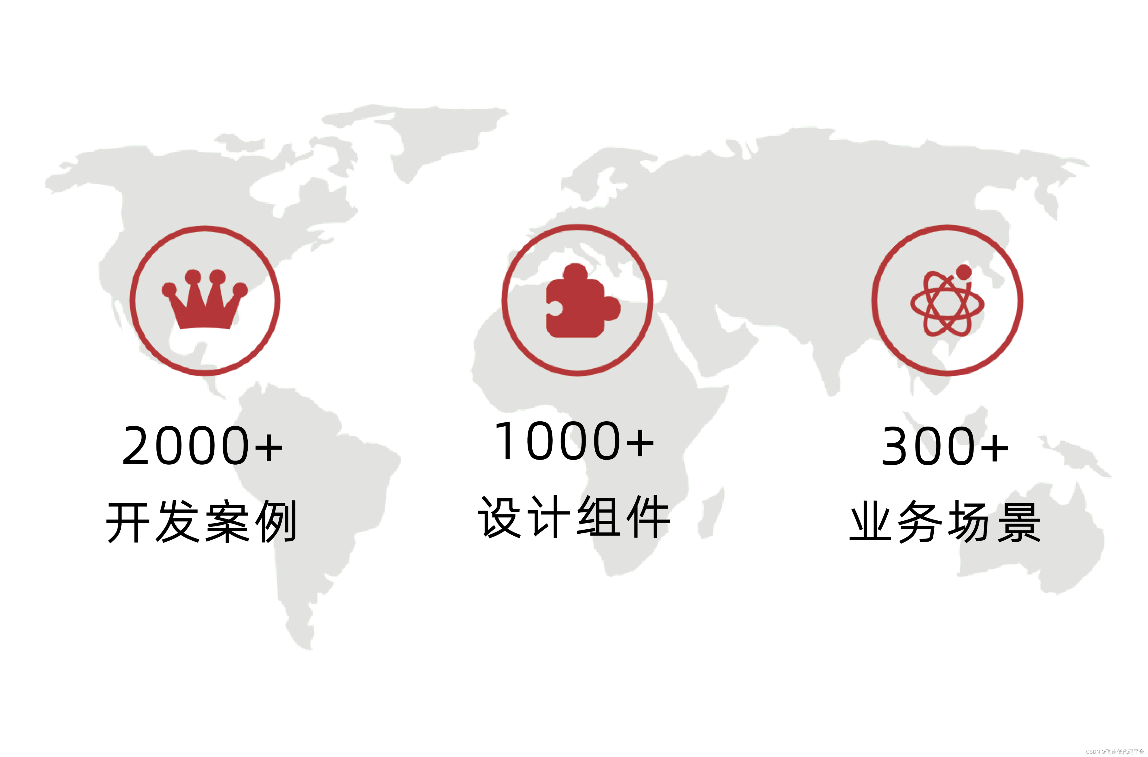 企业级飞速低代码平台 