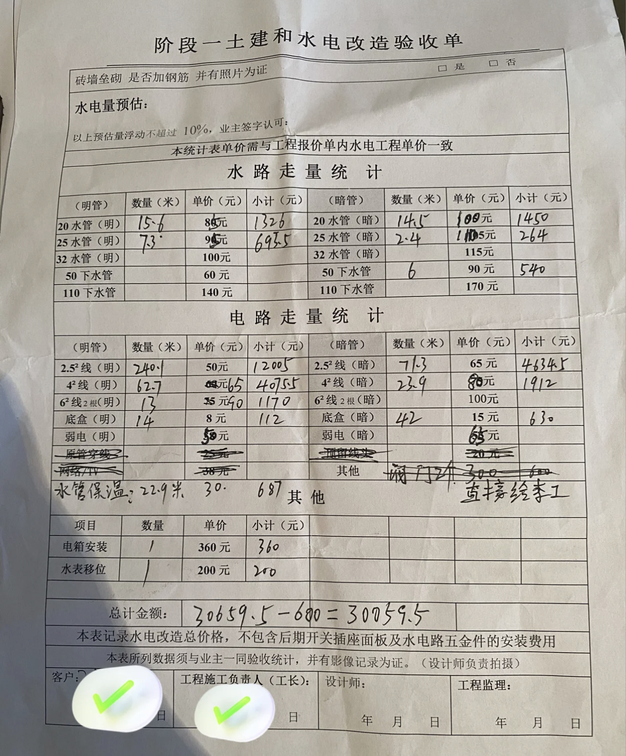 假如水电师傅说真话，改水电就不会花那么多钱，还不够用