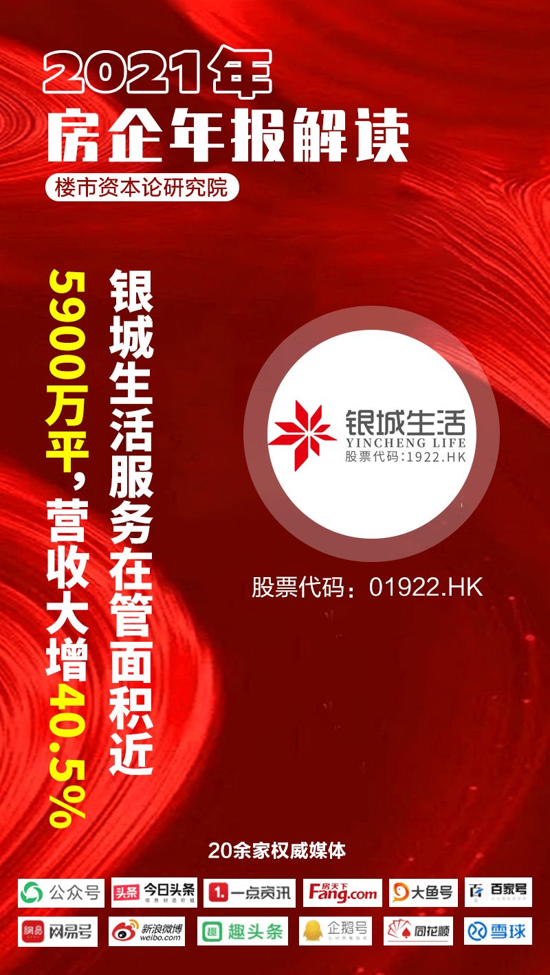銀城生活服務的新周期：在管面積近5900萬平，營收大增40.5%