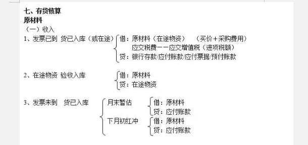 资深会计最不愿意带的，就是基础会计分录都不会的，很累的