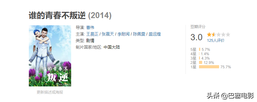 再看《变形记》孩子现状：富孩子名利双收，穷孩子被迫陪跑