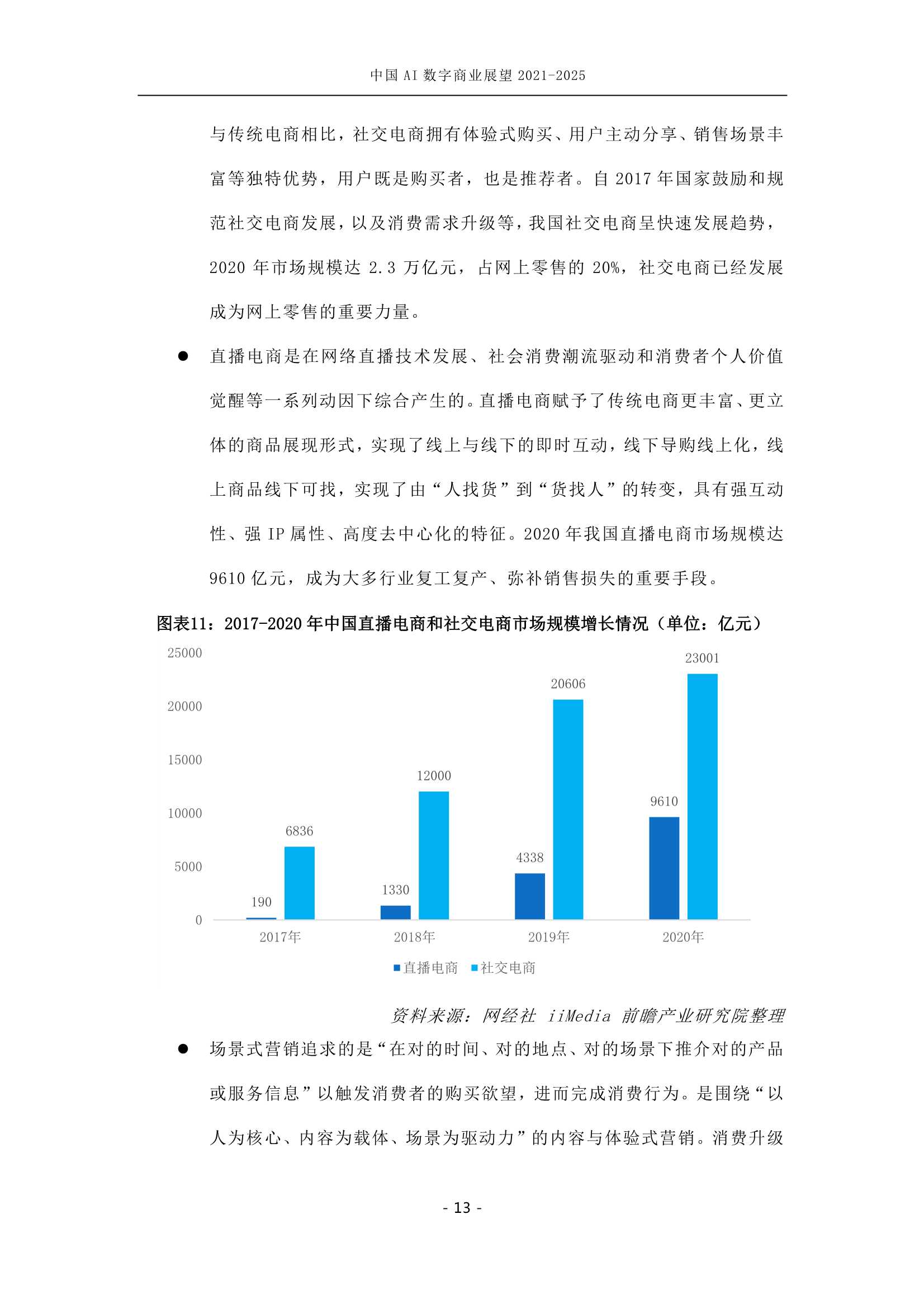 中国AI数字商业产业展望（2021-2025）