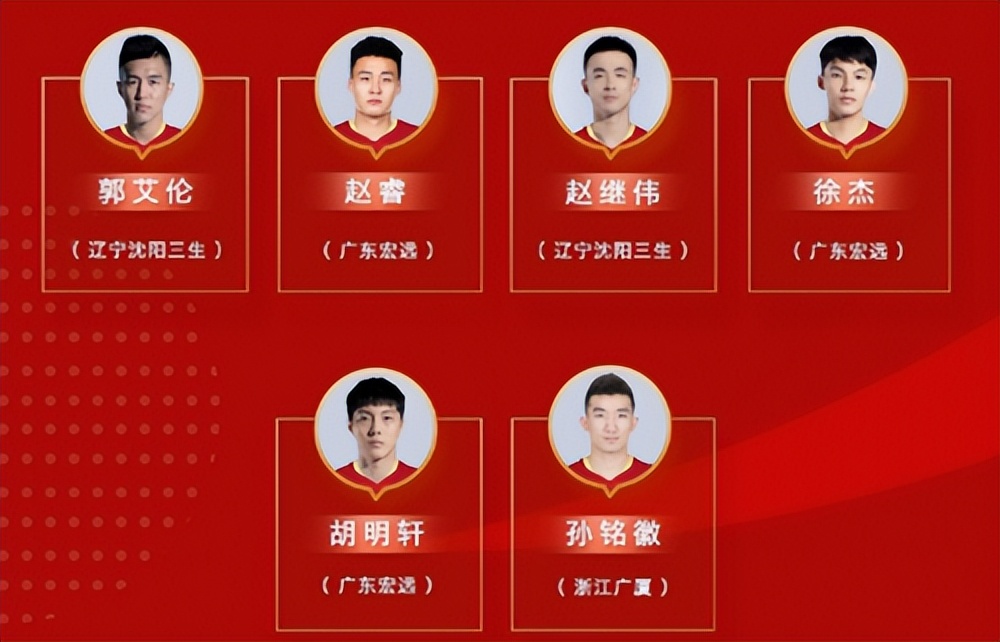 为什么nba小阵容(杜锋为何带“3大7小”奇阵，三个细节解读，一点是重中之重)