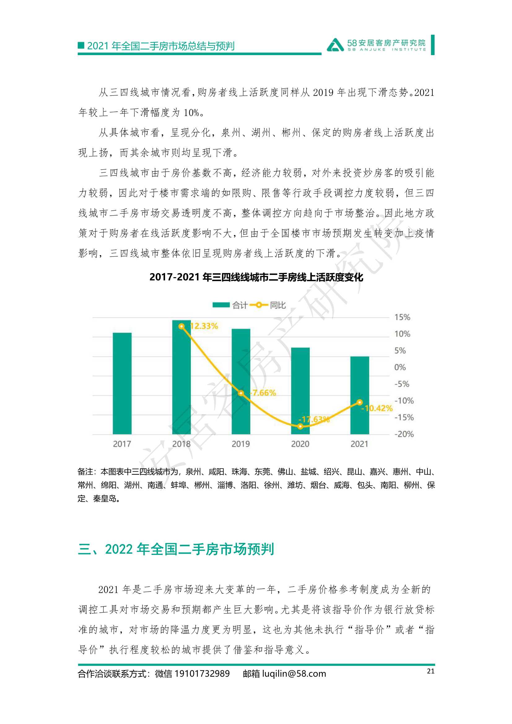 2021年全国二手房市场总结与预判：强管控下的市场迎来变局