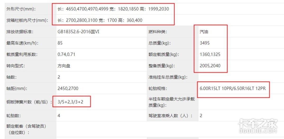 藍(lán)牌自卸車再“上新”，后雙胎秒變單胎，到底可行嗎？