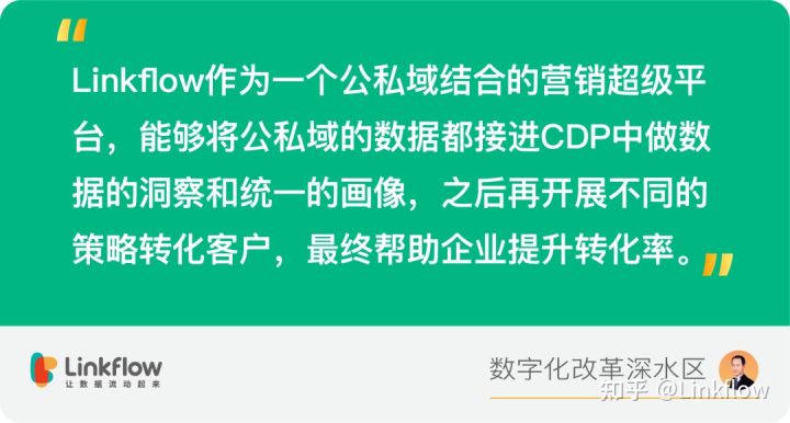 数字化闯入“深水区”，超级营销平台是突破口吗？