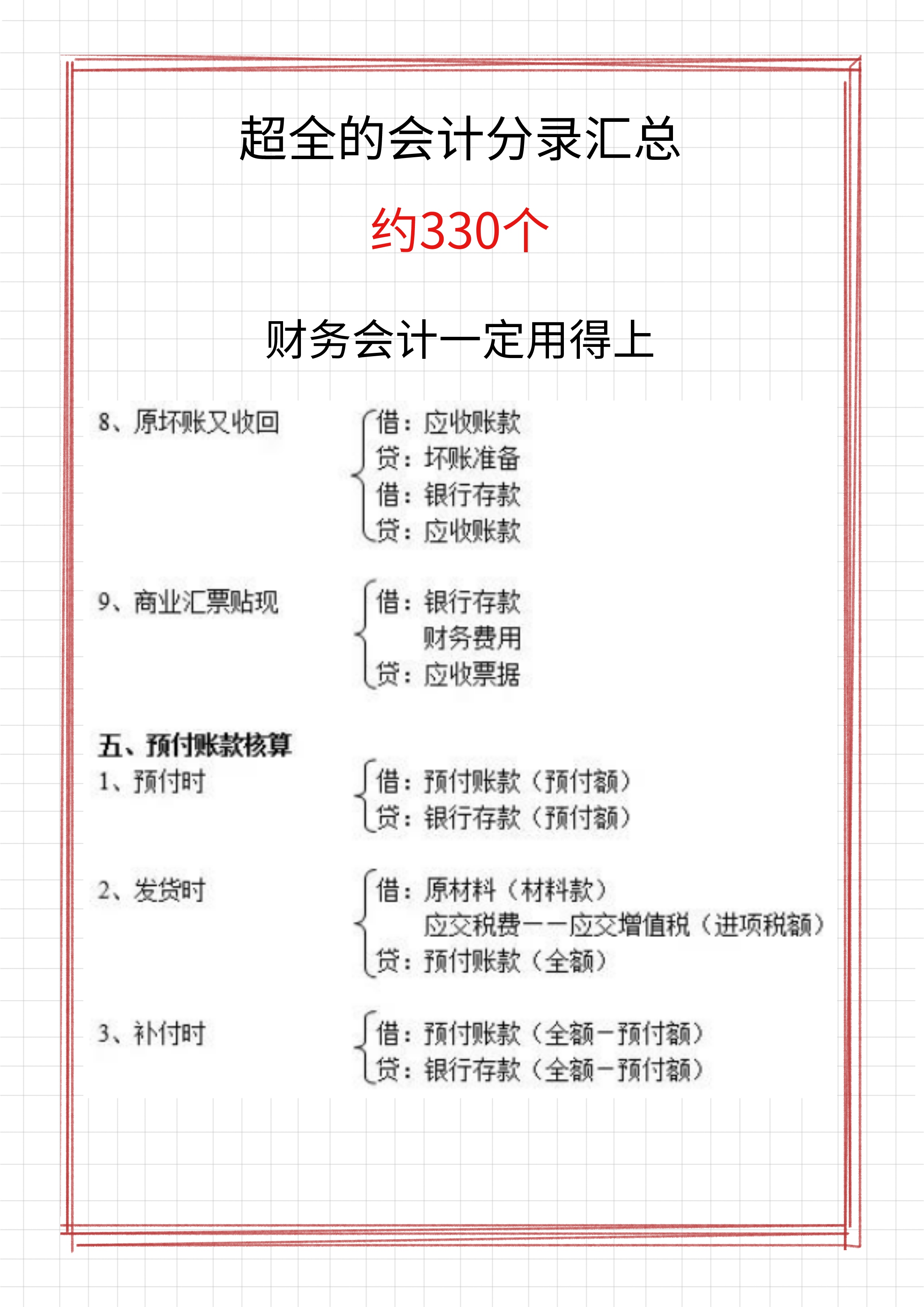 超全会计分录汇总，约330个，附2022年最新会计科目表