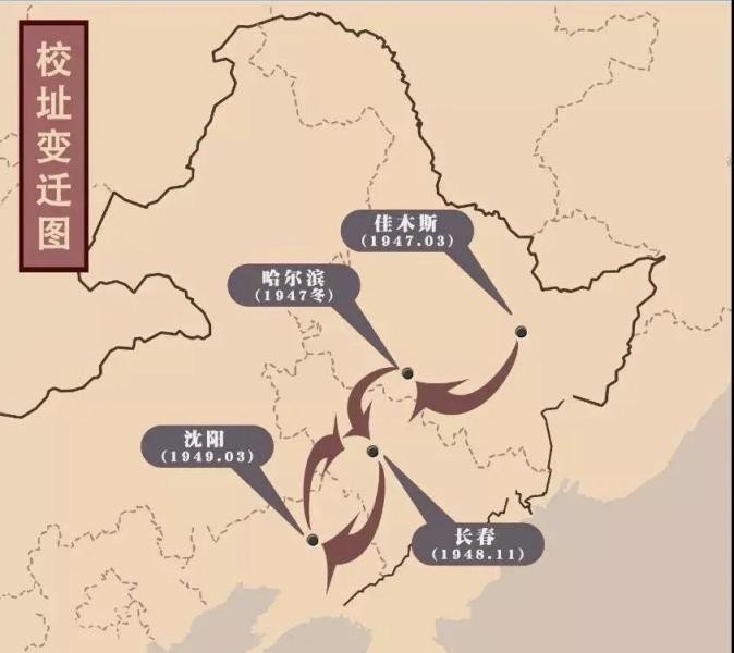 通信历史连载50中国邮电院校之53岁长邮、短暂的武邮和邮政的石邮