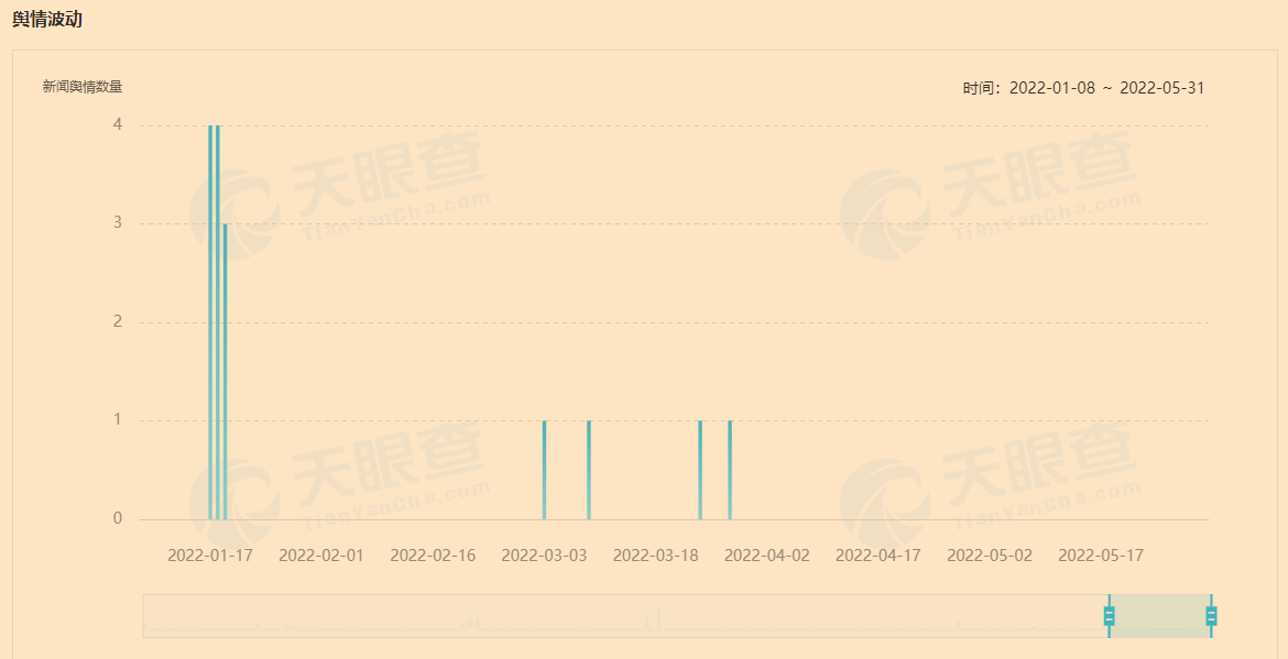 这届车企，为什么总爱放“狠话”？