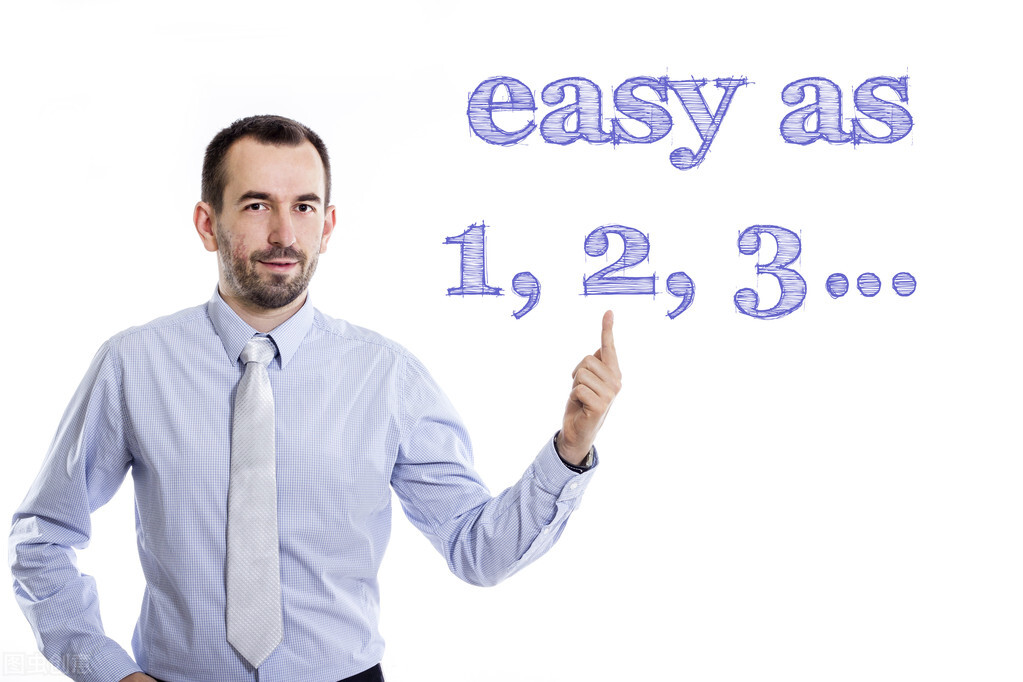 合同一般都有哪些内容？通俗的表现形式有哪些？