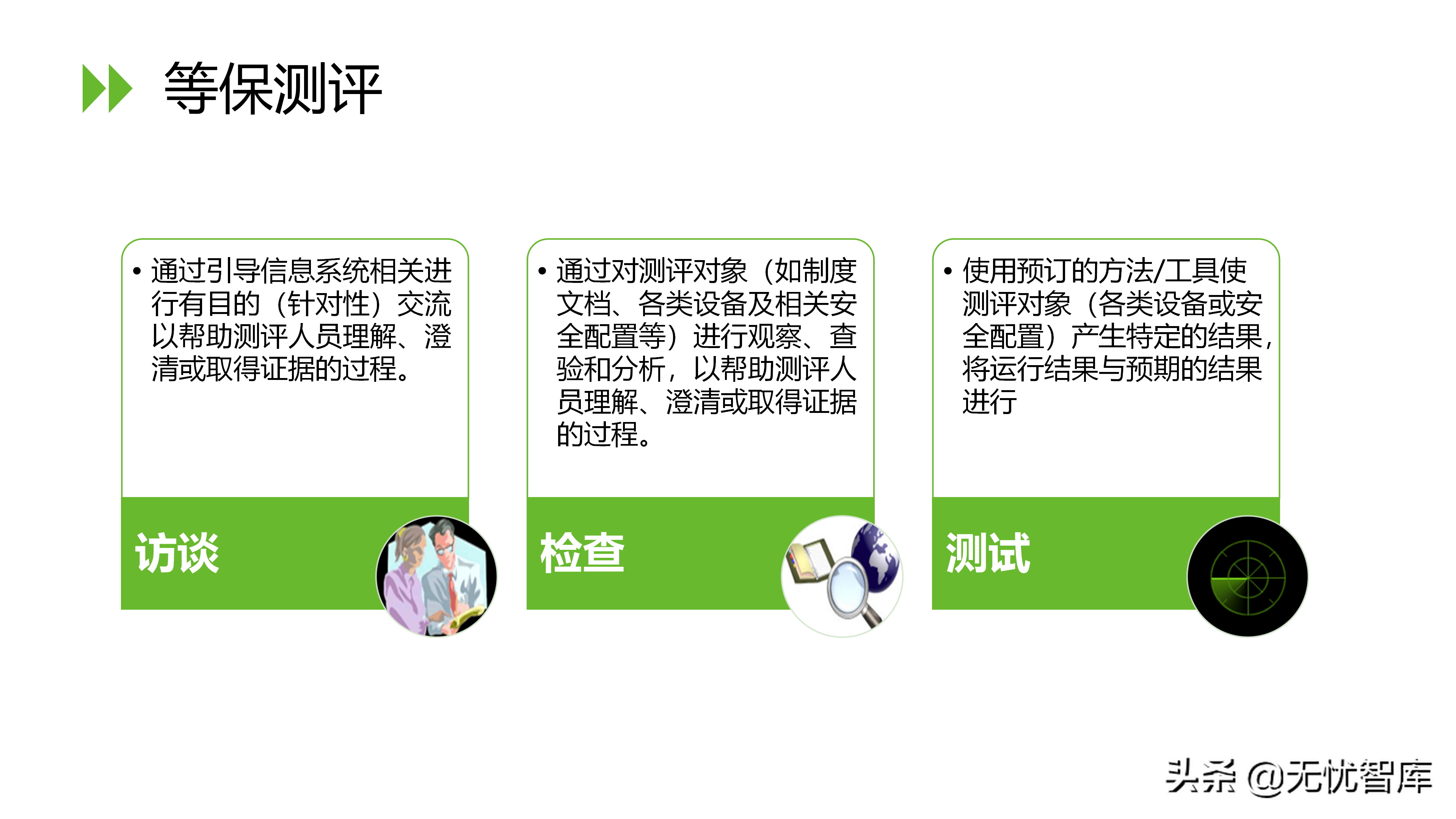 信息安全等级保护2.0解决方案（附PPT全文）