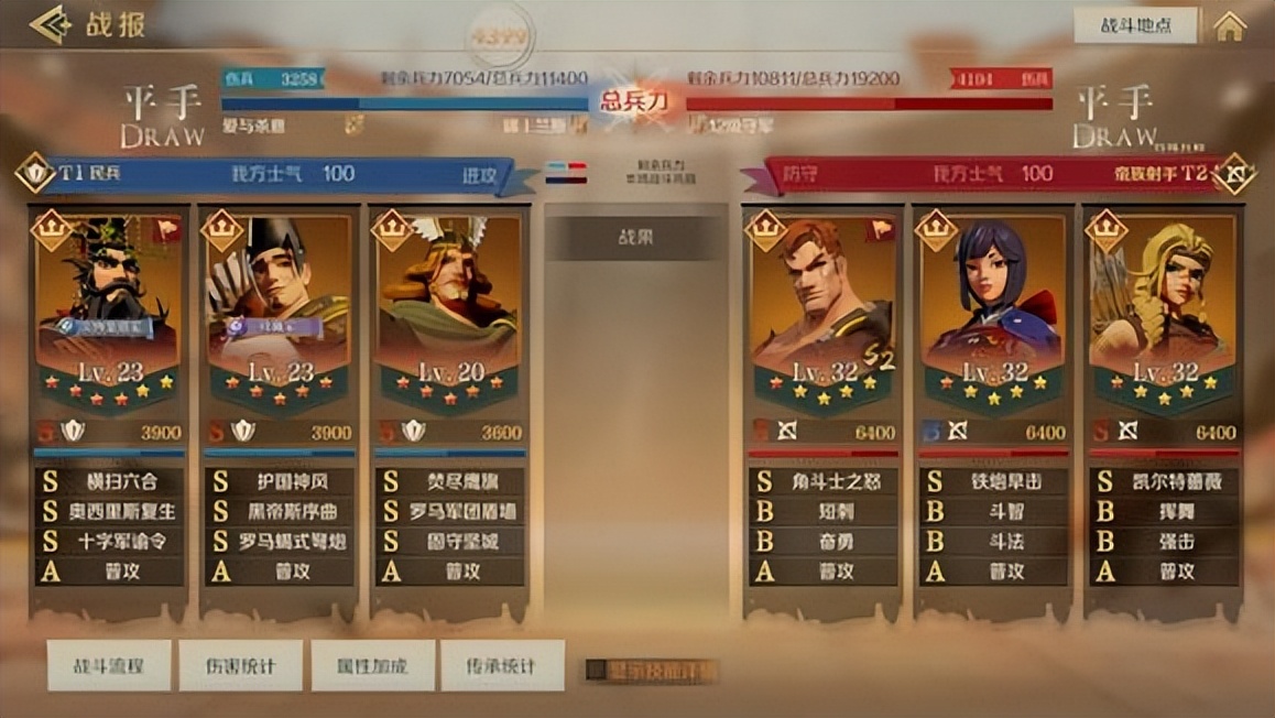 《火星兵法·开荒篇》之S3一组全服前十套首通汇总