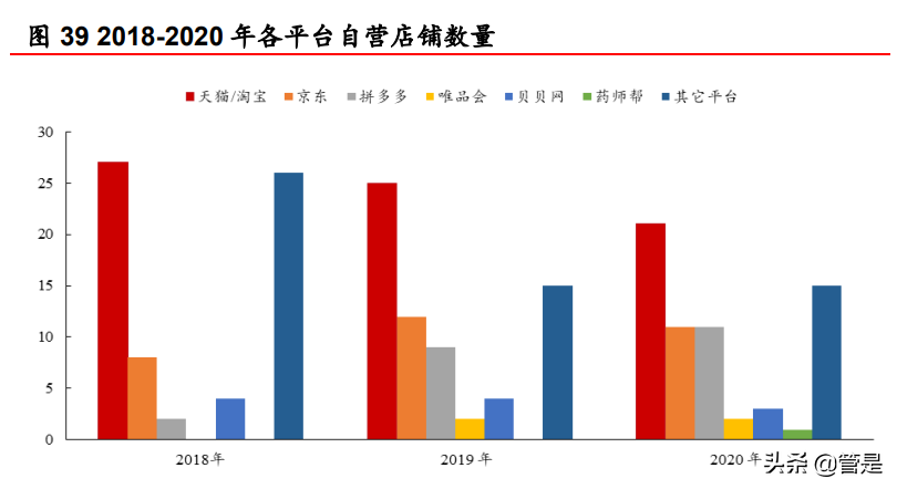 可孚医疗研究报告：家用医疗器械+听力服务携手并进