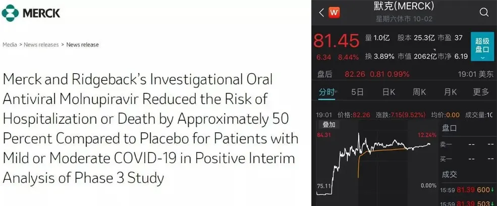 重磅！首个国产新冠救命药，来自这家冷门公司