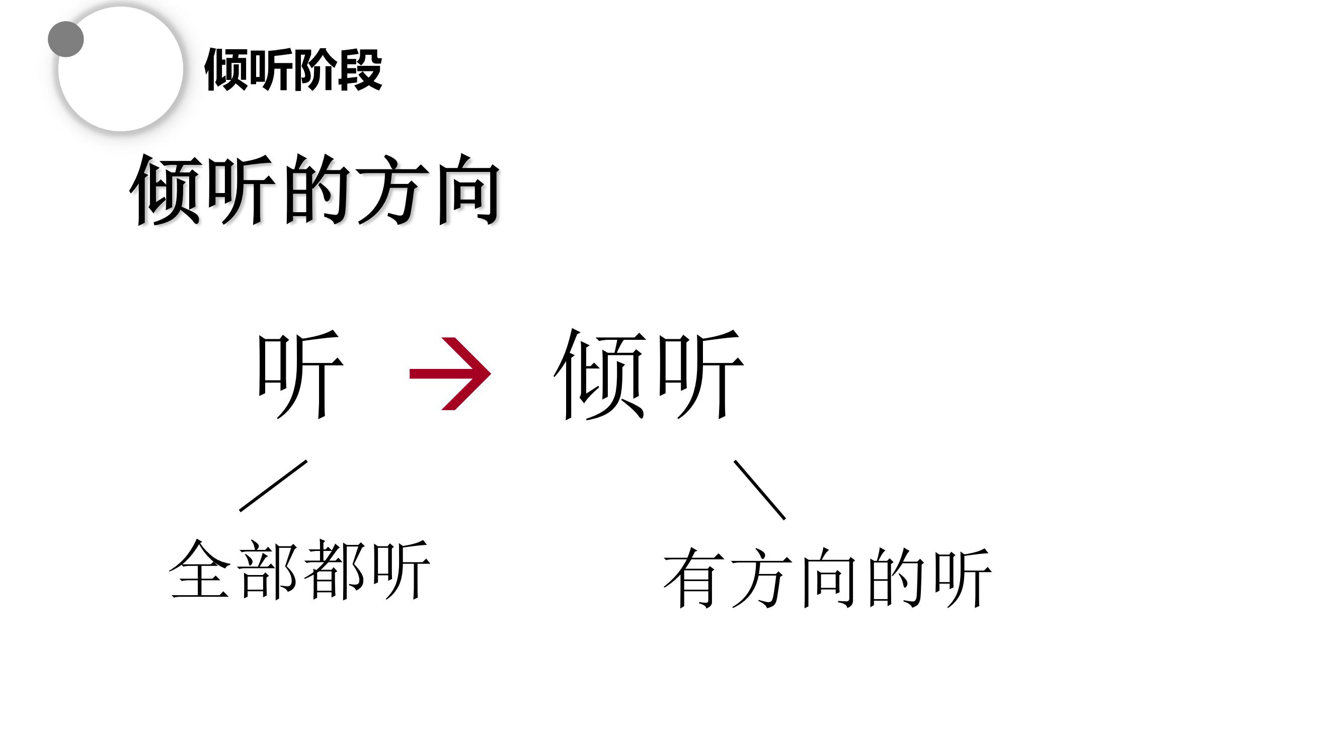 高效的管理员工的方法