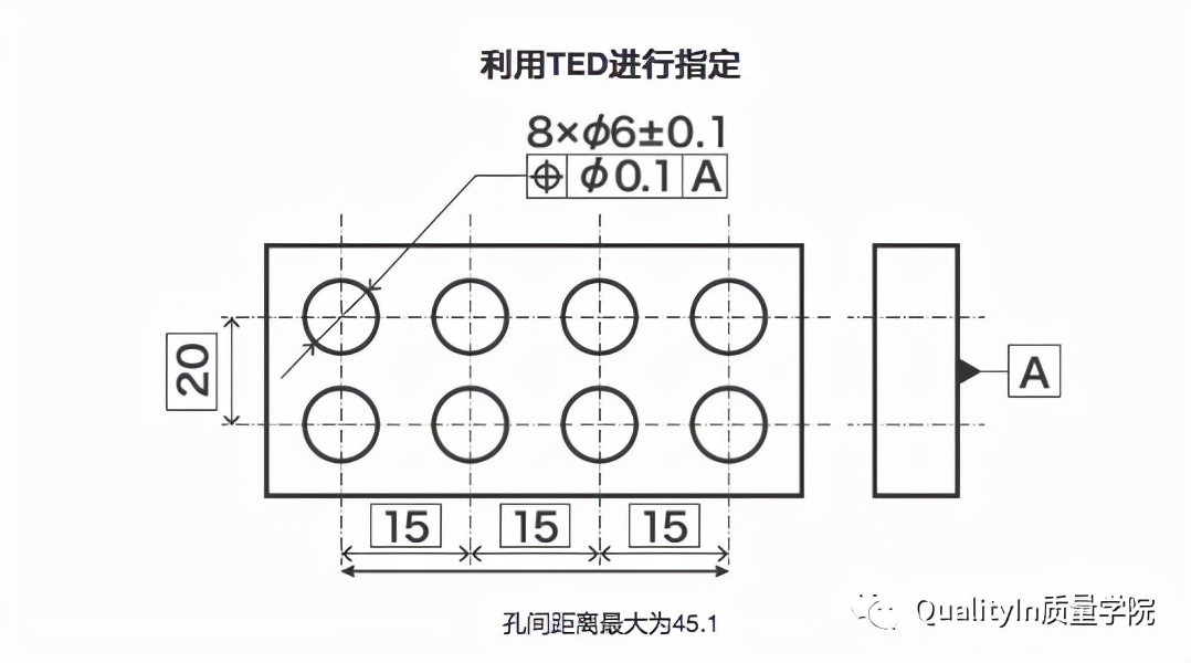 h9公差是多少(幾何公差乾貨全集) - 青木春